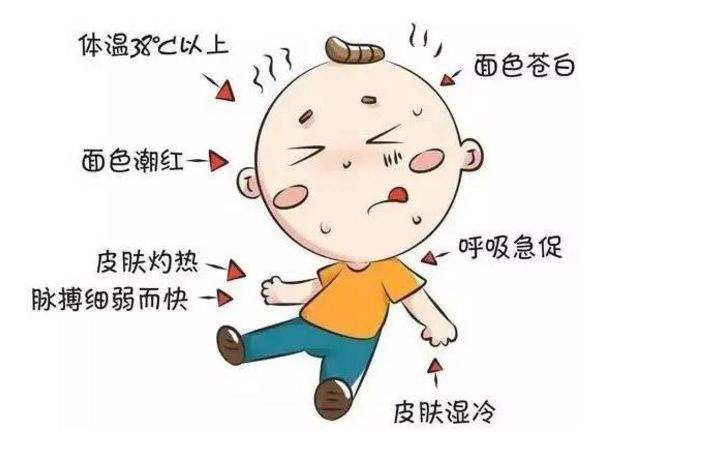 熱痙攣