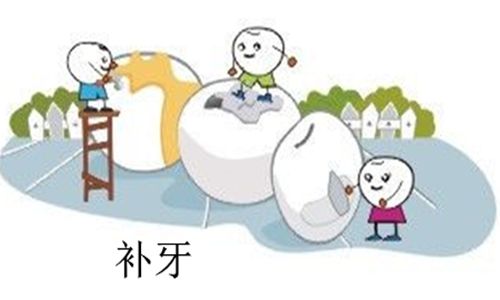 補(bǔ)牙