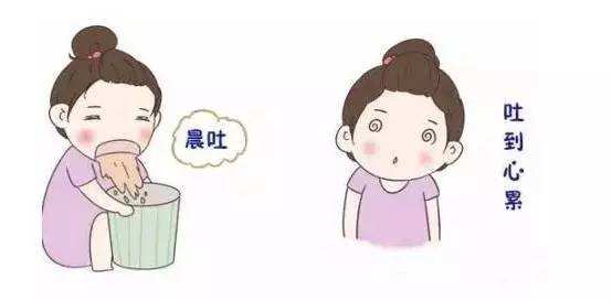 早孕反應