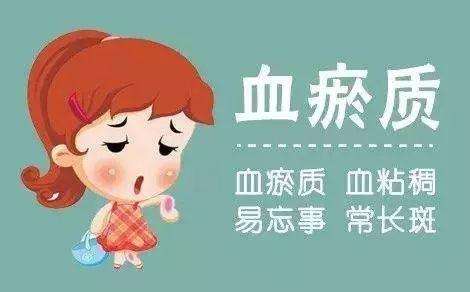 產后血瘀